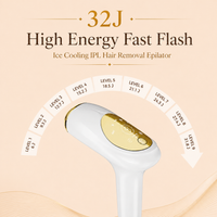 Hair Removal Epilator